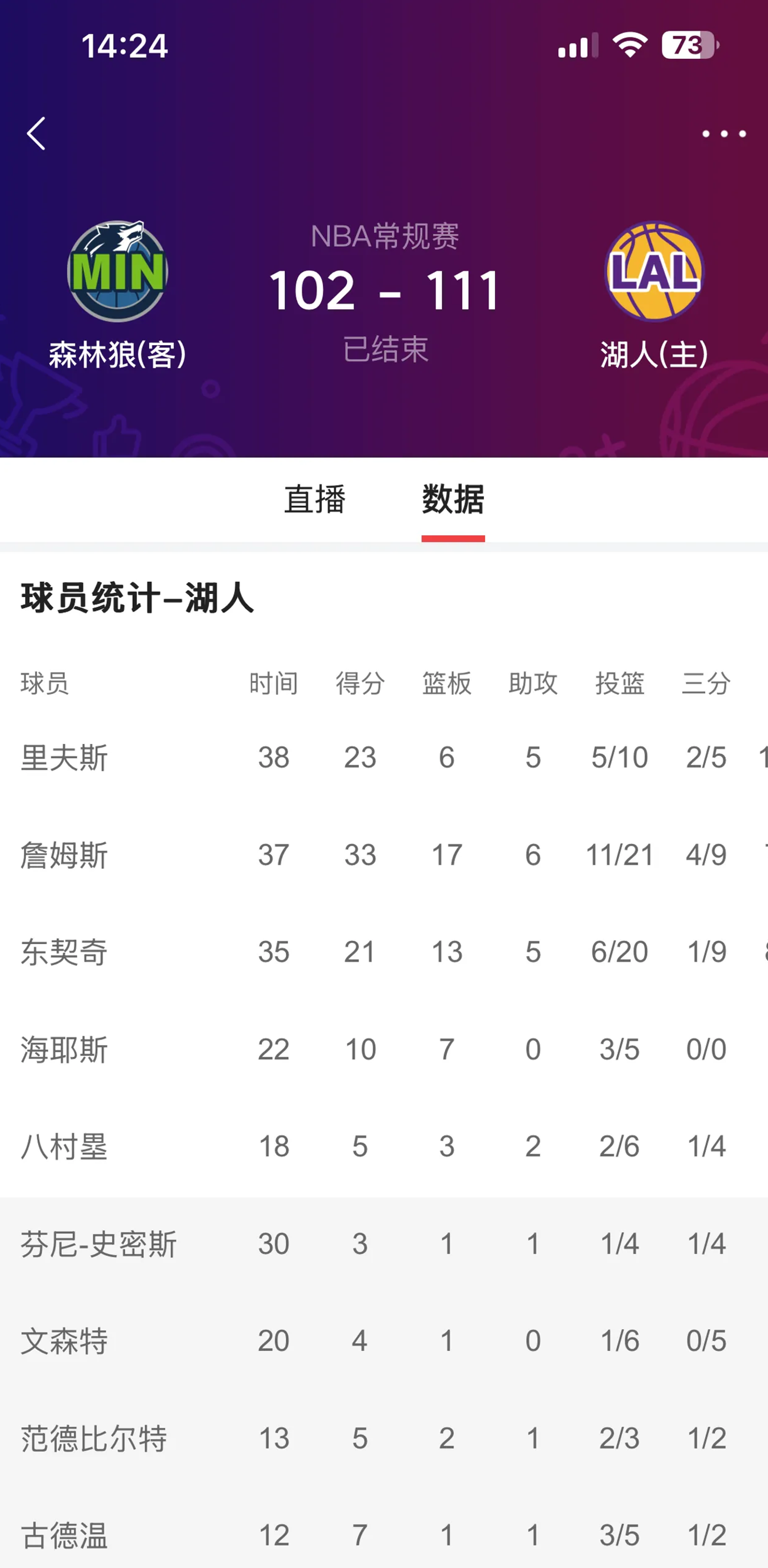 九游体育官网-关于风云突变达拉斯独行侠窗口期临场应变,NBA季后赛版图或变,信心回归,阵容厚度经受考验的信息