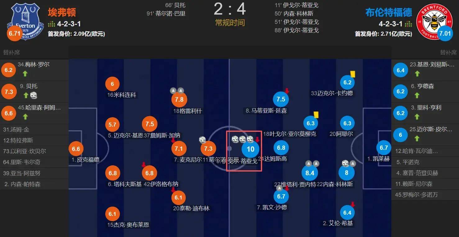 九游sports-皇家社会训练开放日,今晨绝杀压哨引欢呼,英超在即,球队文化再被提及的简单介绍